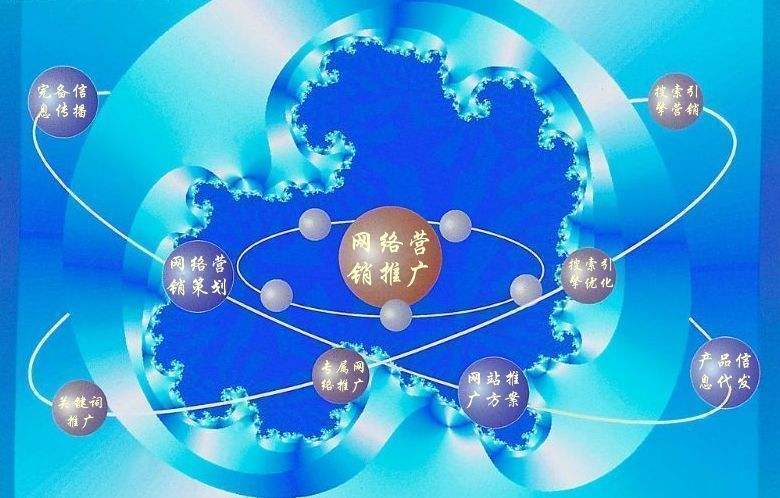 娄烦新媒体运营企业需要掌握的网络推广技巧有哪些
